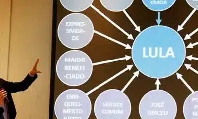 ex-procurador da finada lava jato, presidente Luiz Inácio Lula da Silva (PT), apresentação em Powerpoint